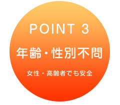 求人:年齢・性別不問